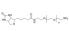 604786-74-5，Biotin-PEG23-amine；生物素-二十三聚乙二醇-氨基